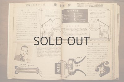 画像8: 【古本】昭和24年（総合版 科学グラフ 第一集）