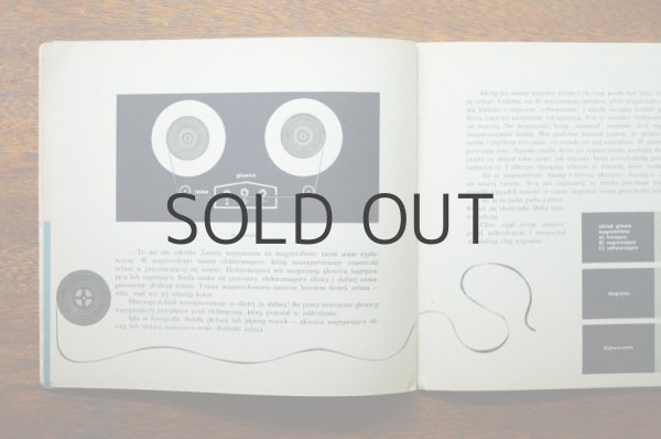 画像6: 【古本】ZAKLETY dzwiek 1964年 (6)